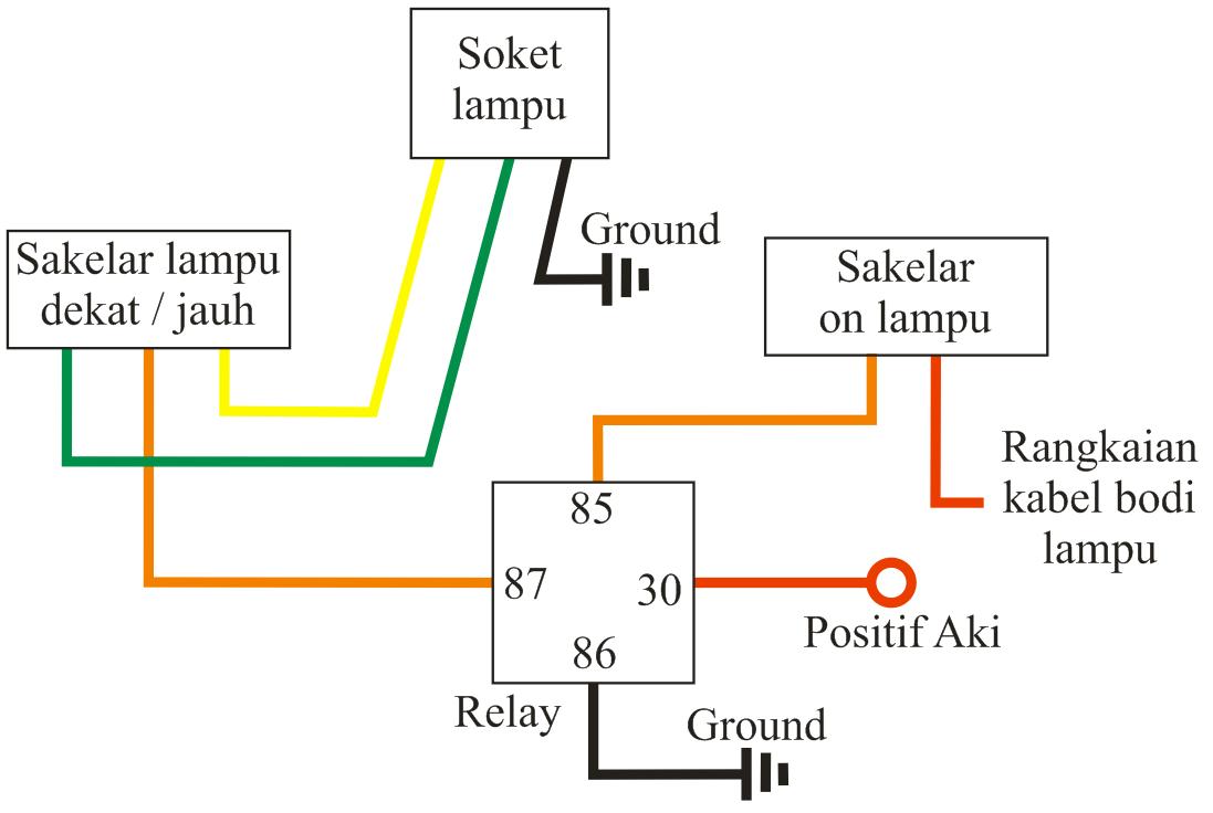 pojokoto skema kabel pengapian, cdi, relay lampu dan lampu sein