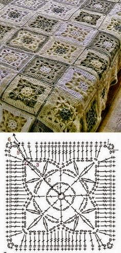 Manta realizada con grannys al crochet 