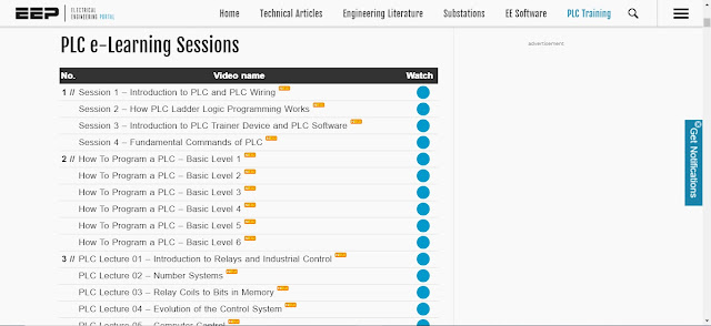 Electrical Engineering Portal Electrical Engineering Portal