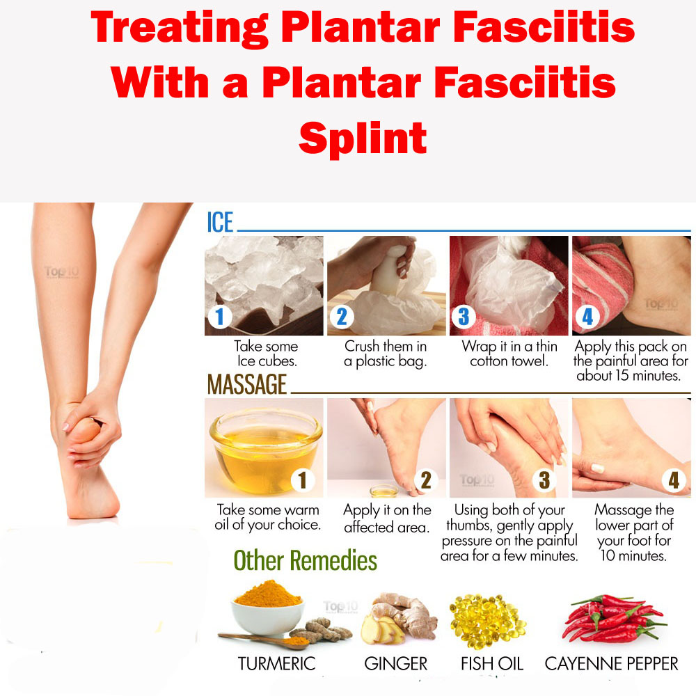 Fast and effective solution for painful heels Treating Plantar