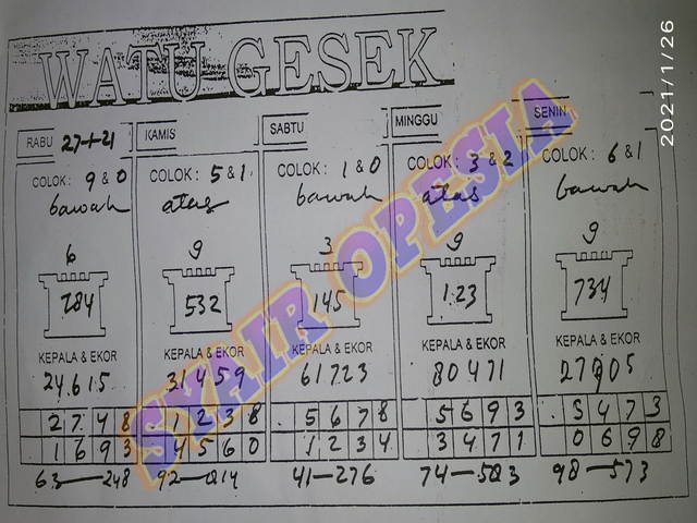 PREDIKSI SGP YOHII