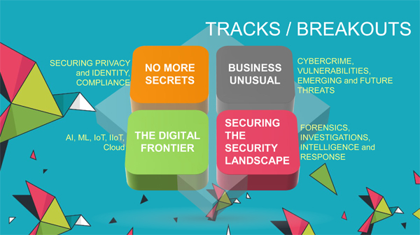 Trend Micro Inc., DECODE 2020, Cybersecurity, IT professionals, information technology, virtual conference, digital lifestyle, safety, security, security breach, security protocols, hacking, online scam, virtual risks, tech experts, threat experts, webinar, cyberspace,