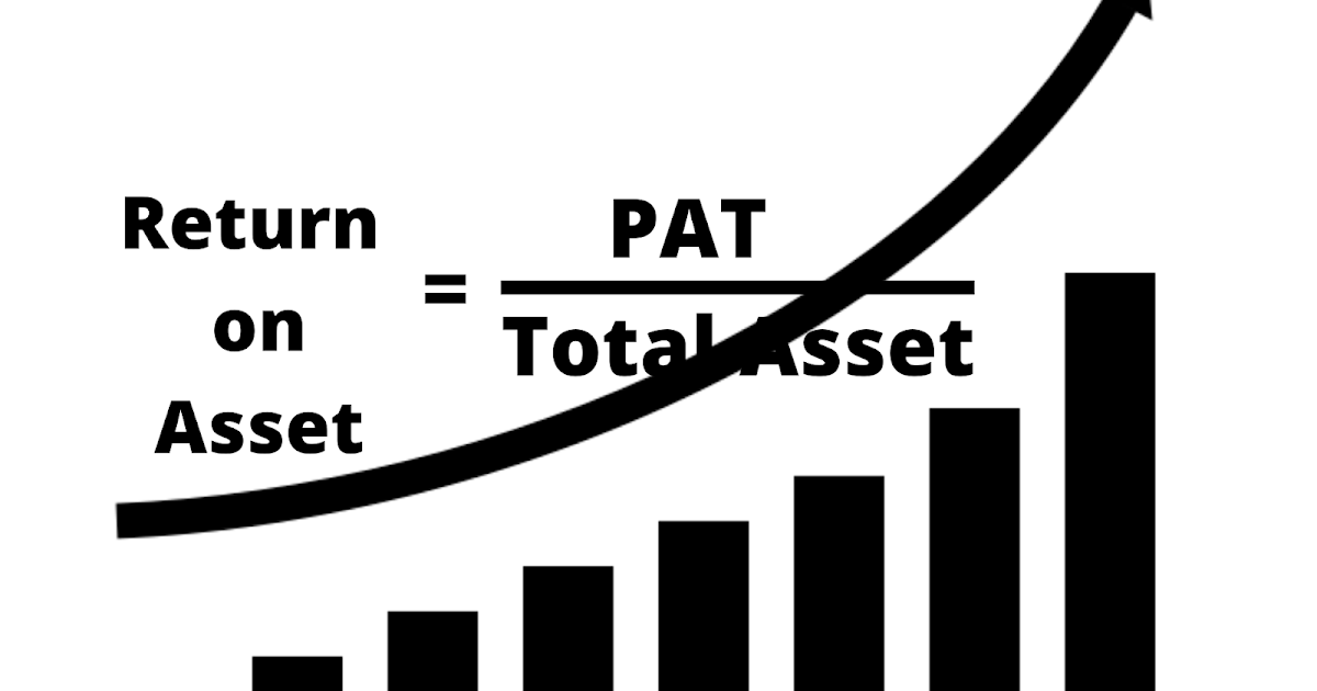 Return on Assets ROA, What, How it is calculated?