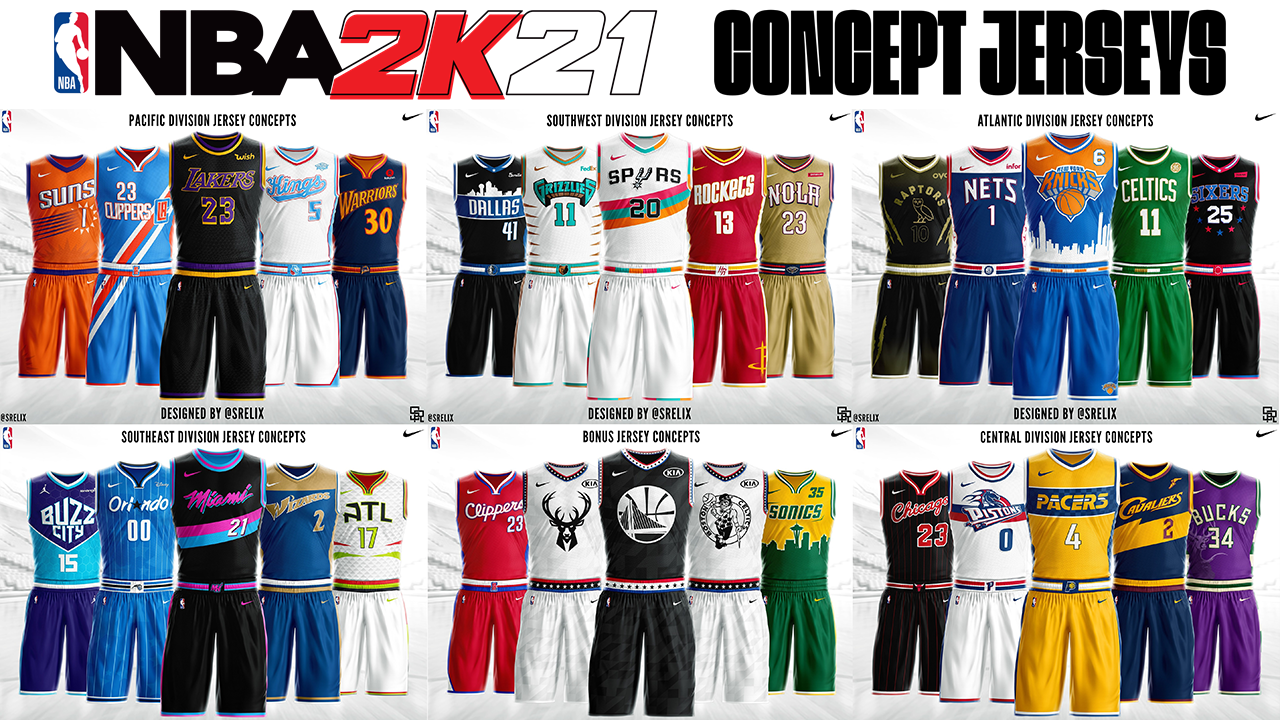 Custom Jerseys for MyTeam and ProAM : r/NBA2k