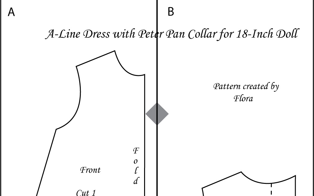 Frills and Flares Free ALine Dress Sewing Pattern for 18Inch Dolls
