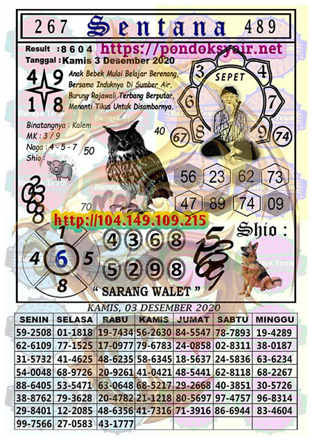Prediksi Togel Hongkong Kamis Laman 2 Dari 17 Master Togel Hk Jitu Prediksitogel Jp