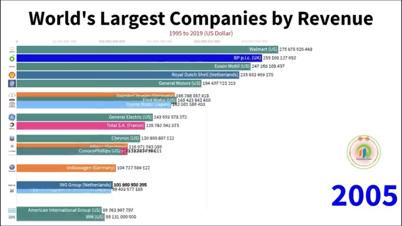jobs in Switzerland Jobs Search Switzerland