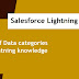 What are two benefits of using data categories with salesforce knowledge