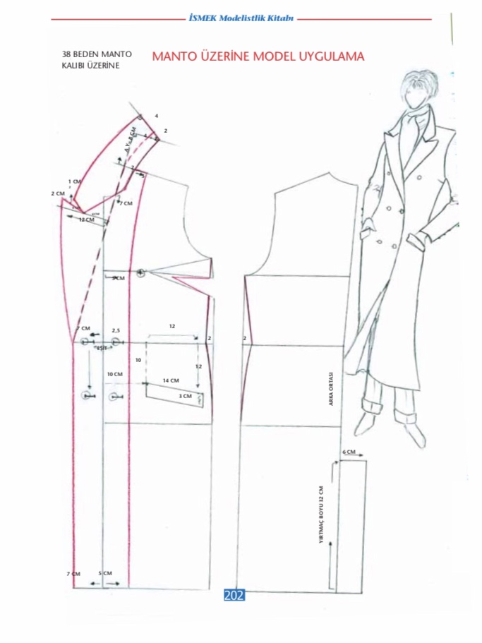 Ismek Modelistlik Kitabi Pdf