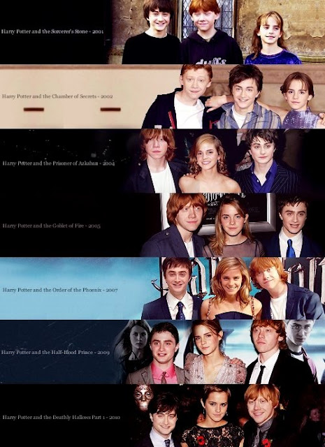 Hogwarts Alumni: Harry Potter Cast Evolution