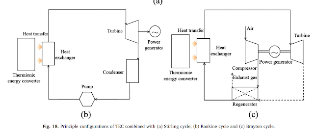 thermionic_topping_cycle.PNG