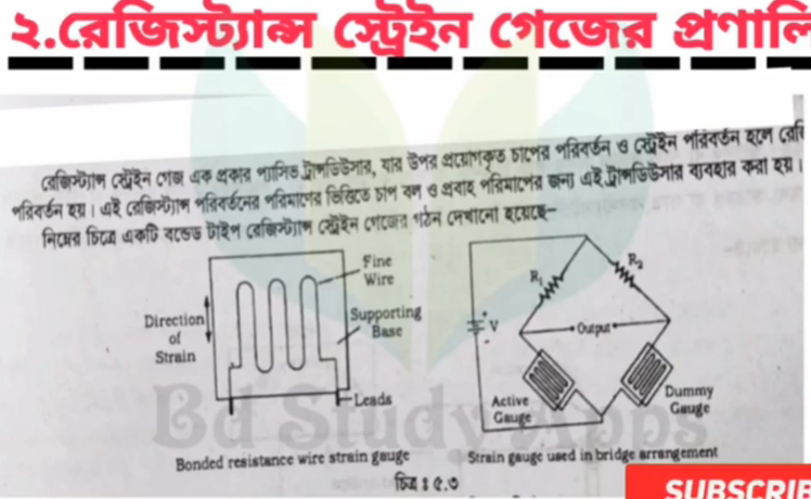 hsc ভোকেশনাল ১২শ শ্রেণি ইলেকট্রিক্যাল ওয়ার্কস এন্ড মেইনটেন্যান্স (১) ২য় পত্র ৩য় সপ্তাহের অ্যাসাইনমেন্ট সমাধান/ উত্তর ২০২১  https://www.banglanewsexpress.com/