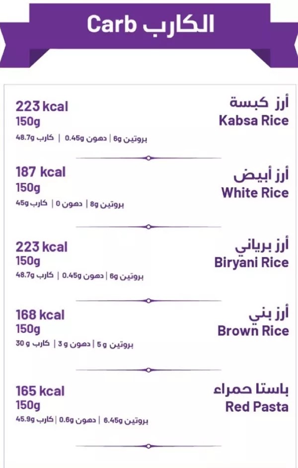 منيو فت هاوس منيو فت هاوس