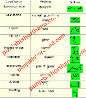 court-shorthand-outlines-12-may-2021