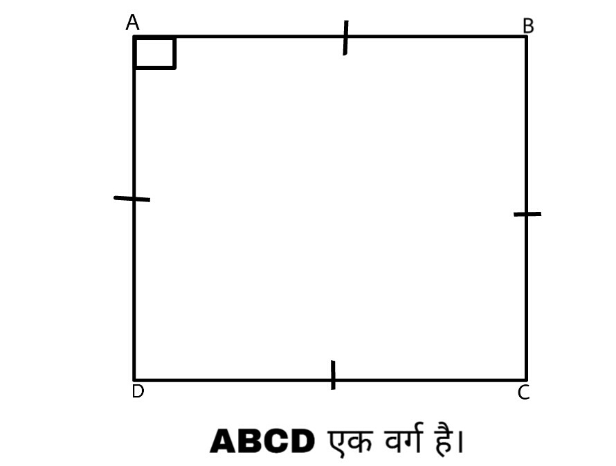 चतुर्भुज की परिभाषा और प्रकार (Definition and types of Quadrilaterals) CBSE Notes in Hindi