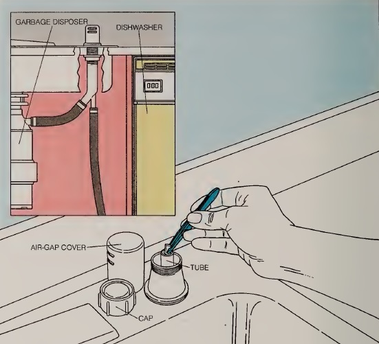 How to fix a dishwasher? Dishwasher Problems and Solutions