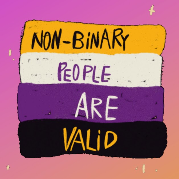 Happy International NonBinary People's Day!
