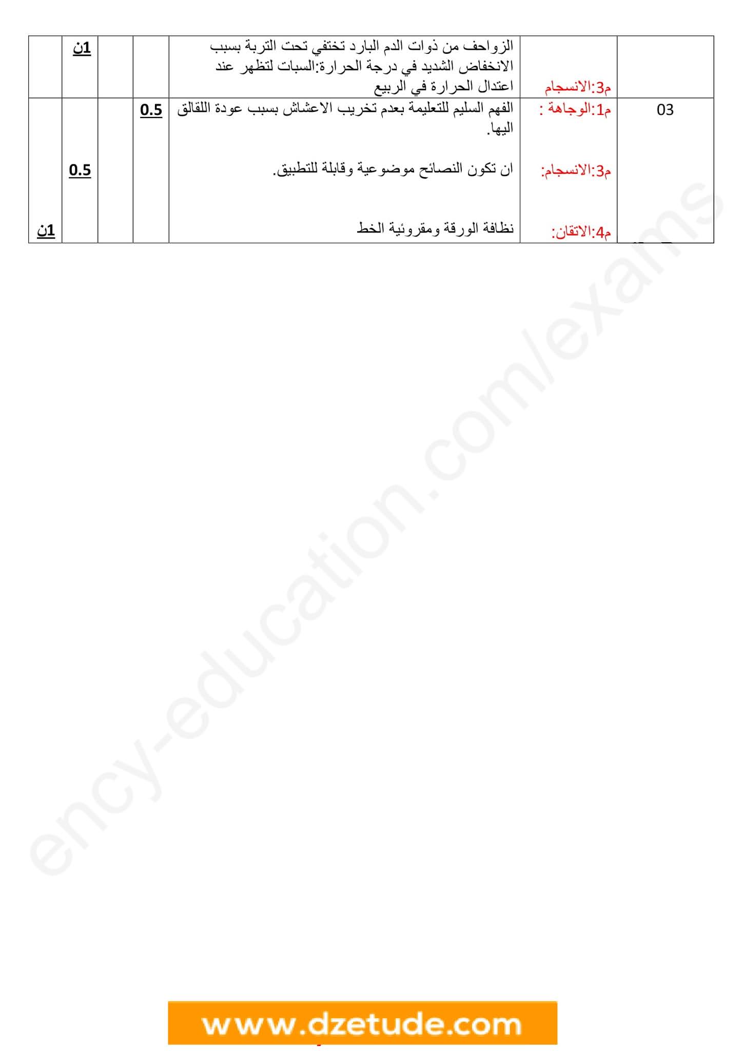 إختبار العلوم الطبيعية الفصل الأول للسنة الثانية متوسط - الجيل الثاني نموذج 4