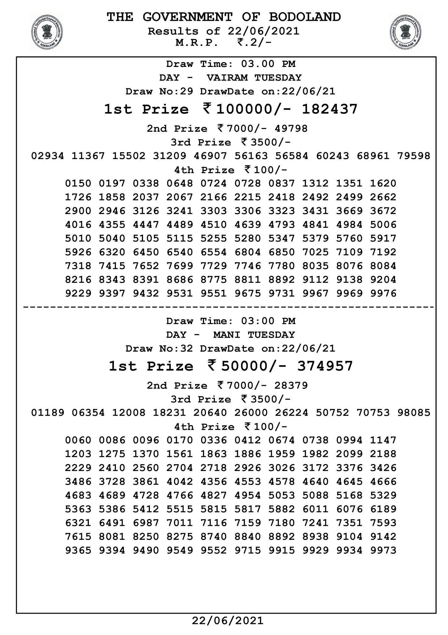 Bodoland Lottery Result Today Bodoland Lottery Result Today