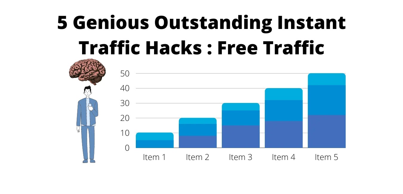 5 Genious Outstanding Instant Traffic Hacks : Free Traffic