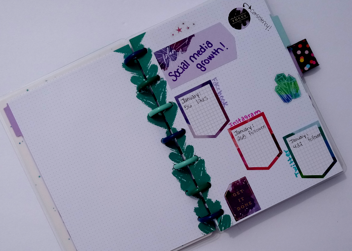 Social Media Journal Tour