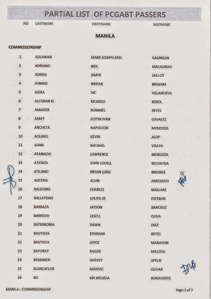 pcg-aptitude-battery-test-result-for-manila-applicants-released-nov-dec-2014-jan-2015