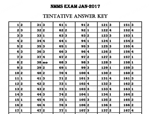 NMMS 2017 - MAT, SAT - Answer Key - Mr. Subramanian - Tnkalvi .net