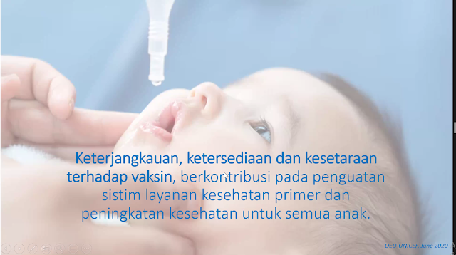 Perpektif UNICEF Indonesia