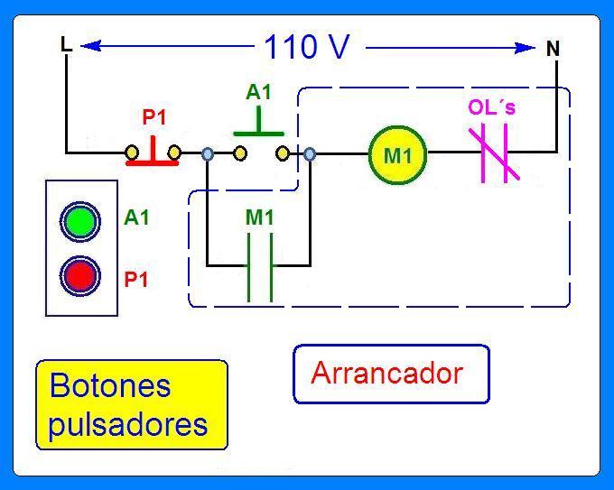 coparoman: Diagrama básico de control de un motor trifásico