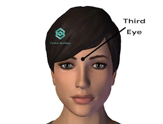 5 Fast Relieving Acupressure Point For Headache | Twelve Meridian | Twelve Meridian 5 Fast Relieving Acupressure Point For Headache | Twelve Meridian