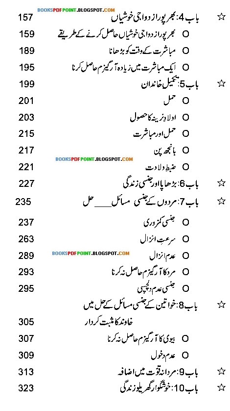 Azdawaji Khushiyan Mardon K Liye By Pr Arshad Javed Urdu Pdf Free Download Books Pdf Point Read Online And Download Free Urdu Novels And Books Azdawaji Khushiyan Mardon K Liye By Pr Arshad Javed Urdu Pdf Free Download Books Pdf Point Read Online And Download Free Urdu Novels And Books
