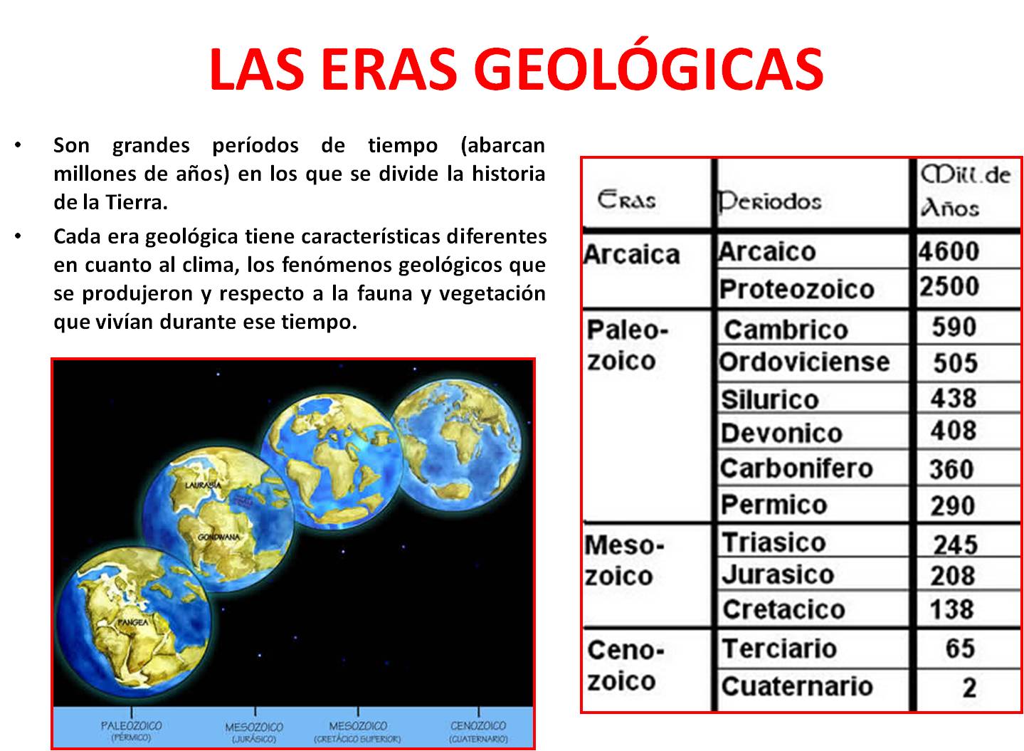 Linea Del Tiempo De Las Eras Geologicas Linea Del Tiempo De Eras Images ...