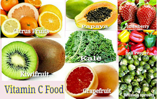 विटामिन सी  से भरपूर भोजन hd image download