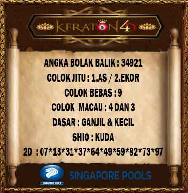 Tercepat Prediksi Jitu Master Sgp Kamis Hari Ini Tercepat Prediksi Jitu Master Sgp Kamis Hari Ini