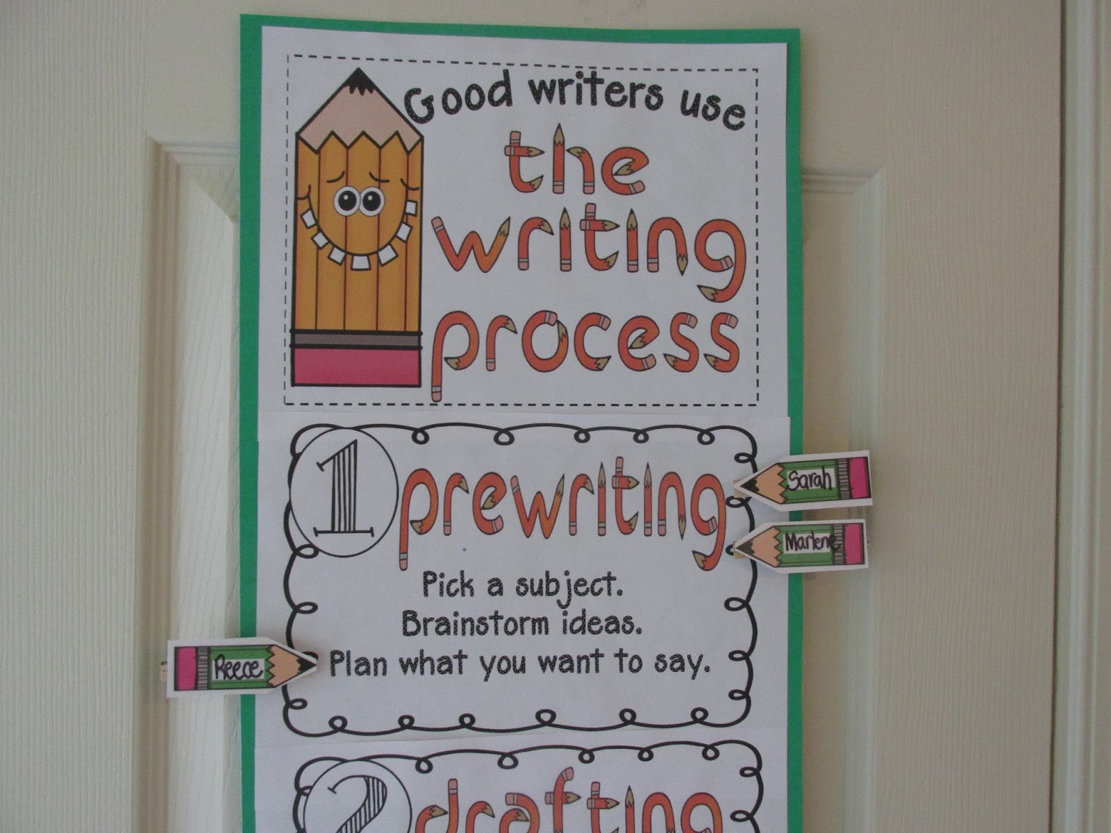Live and Learn Managing Writer's A Writing Process Chart