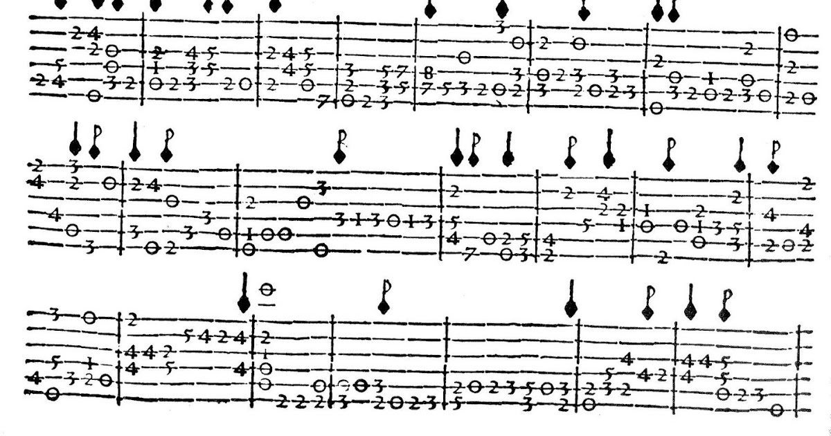 How to Play the Ukulele Introduction to Chord Melody