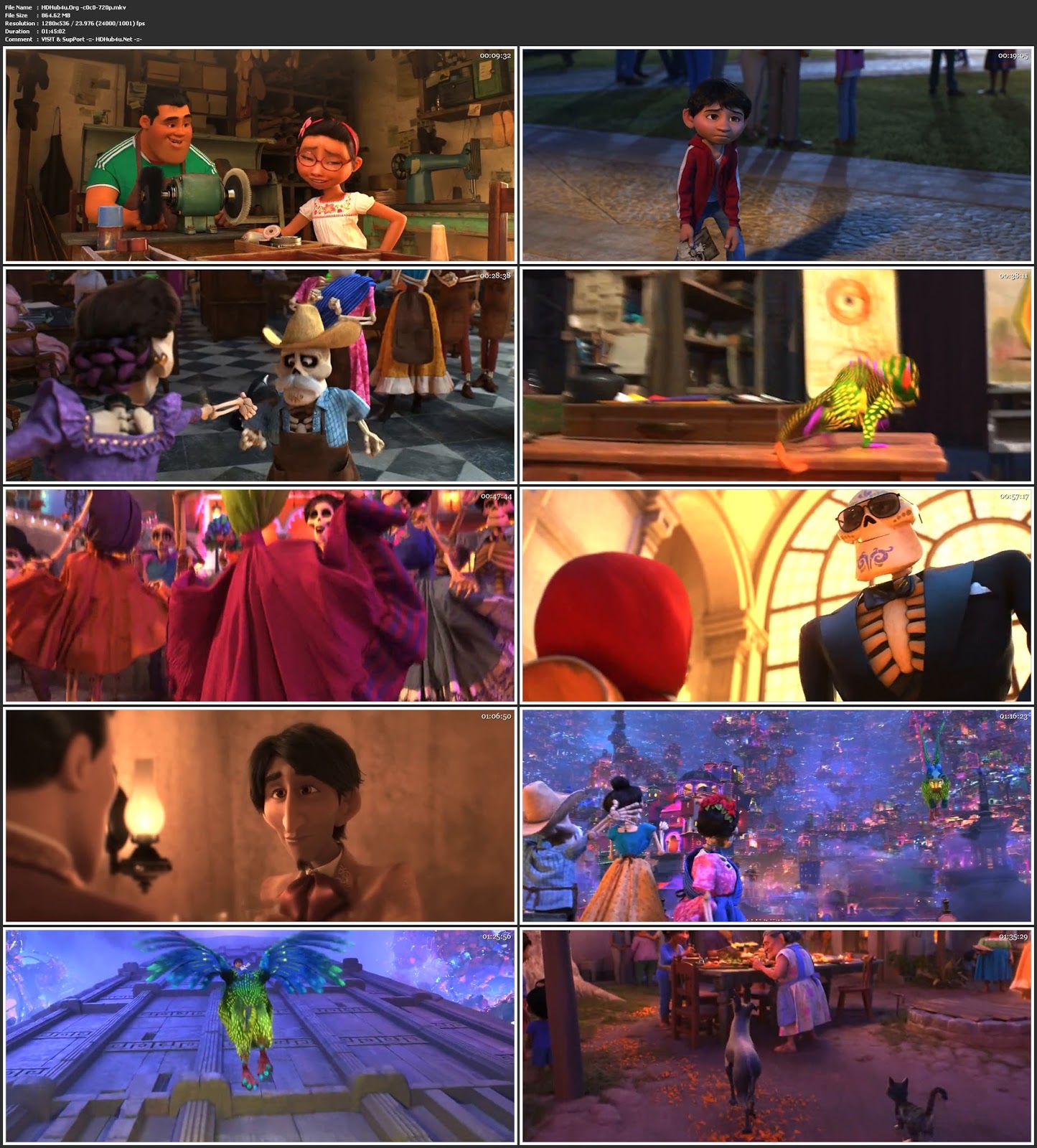 Coco 2017 ORG Hindi Dual Audio 720p BluRay 850MB Download