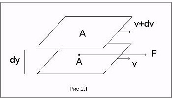%25D0%25A1%25D1%2585%25D0%25B5%25D0%25BC%25D0%25B0%2B%25D1%2583%25D1%2580%25D0%25B0%25D0%25B2%25D0%25BD%25D0%25B5%25D0%25BD%25D0%25B8%25D1%258F%2B%25D0%259D%25D1%258C%25D1%258E%25D1%2582%25D0%25BE%25D0%25BD%25D0%25B0 что влияет на вязкость нефти