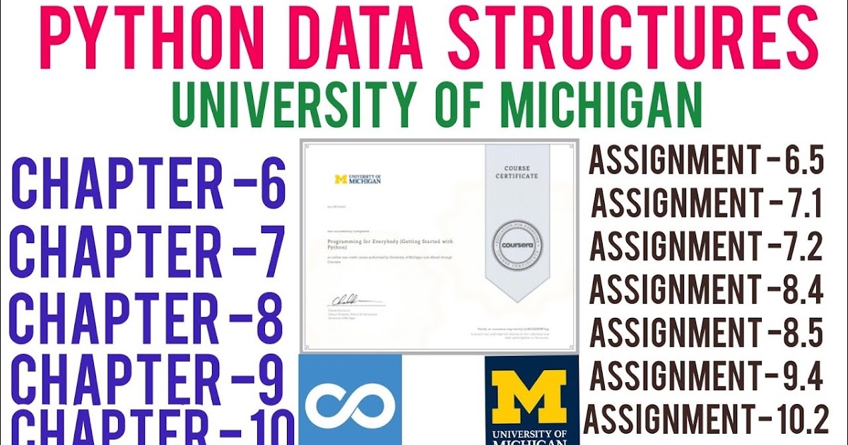 Python data structures chapter 7 1 assignment answers image