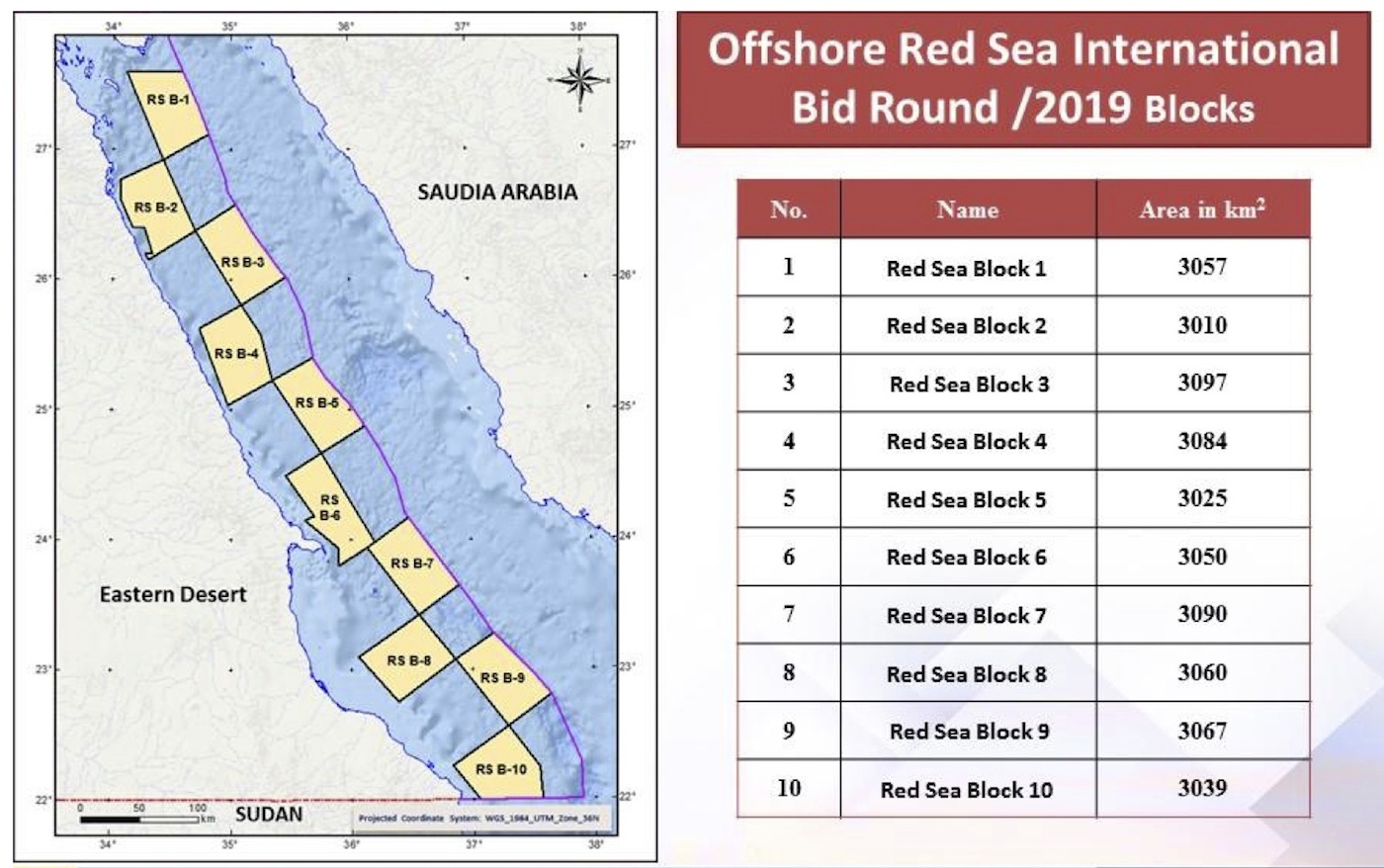 TEKMOR Egypt's Offshore Red Sea & Gas exploration Bid Round - ENERGY EGYPT