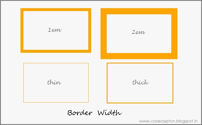 Code Crypton: Styling Borders in CSS