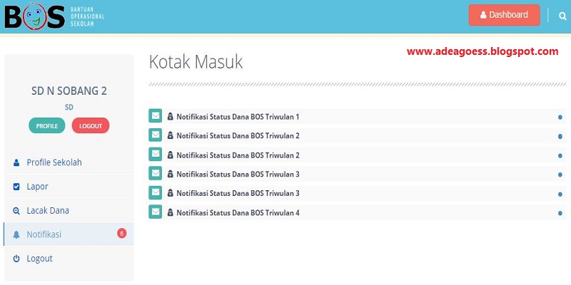 Cara Mengetahui Dana Bos Cair Atau Belum SOBANG 2