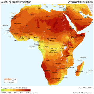 Climate Change