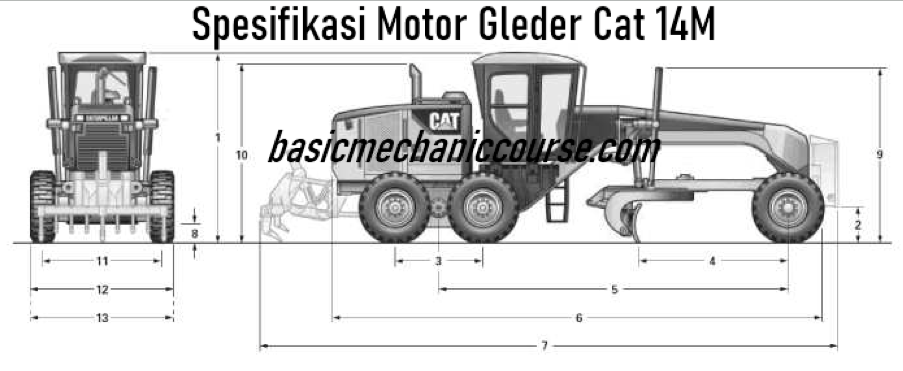 Spesifikasi+Motor+Gleder+Caterpillar+14M