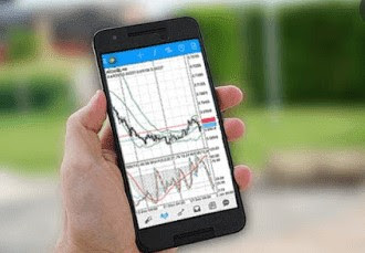 Langkah Gampang Aplikasi Trading Forex Android di Handphone Android dengan Program MT4