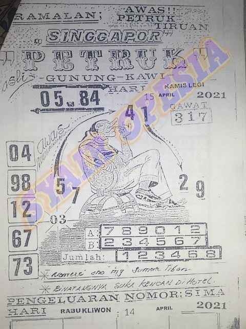 PREDIKSI SGP YOHII