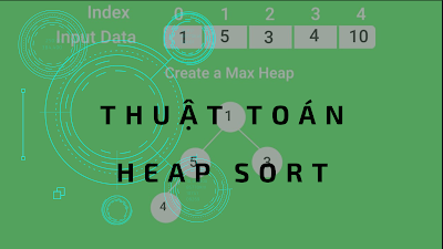 Thuật toán Heap Sort (Sắp xếp vun đống) Thuật toán Heap Sort (Sắp xếp vun đống)