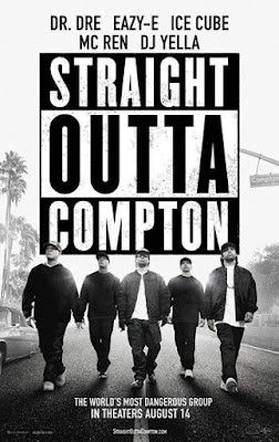 Straight Outta Compton en Español Latino