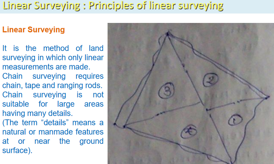 20 June 2016, Monday, 11am. Site Surveying Lecture 5 Linear Surveying