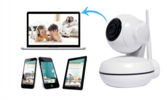 Camera Sanan HD Wireless P/T Cloud IP 2.0 Megapixel